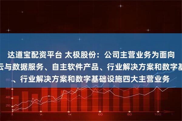 达道宝配资平台 太极股份：公司主营业务为面向智慧城市等领域提供云与数据服务、自主软件产品、行业解决方案和数字基础设施四大主营业务